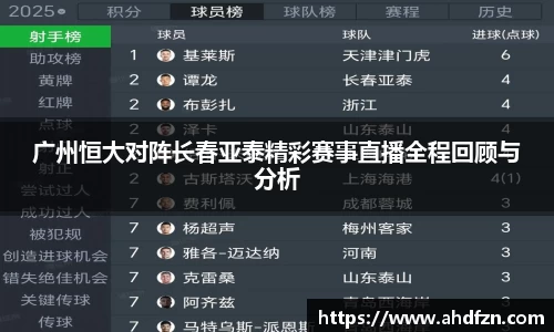 广州恒大对阵长春亚泰精彩赛事直播全程回顾与分析